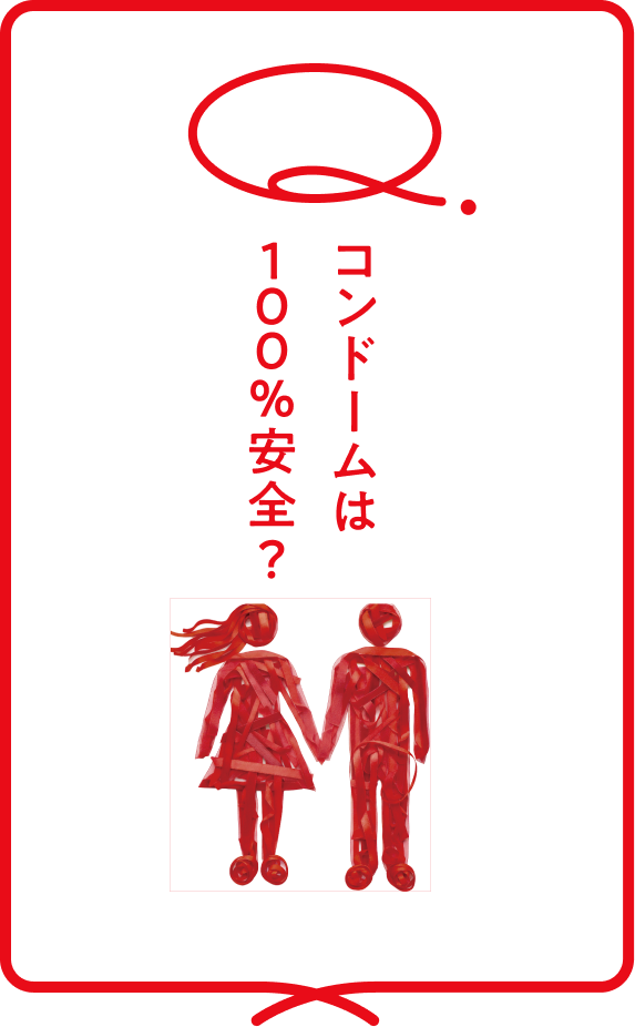 コンドームは100%安全？